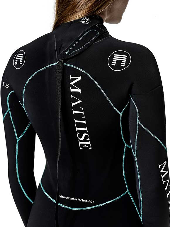 Women's Fullsuits